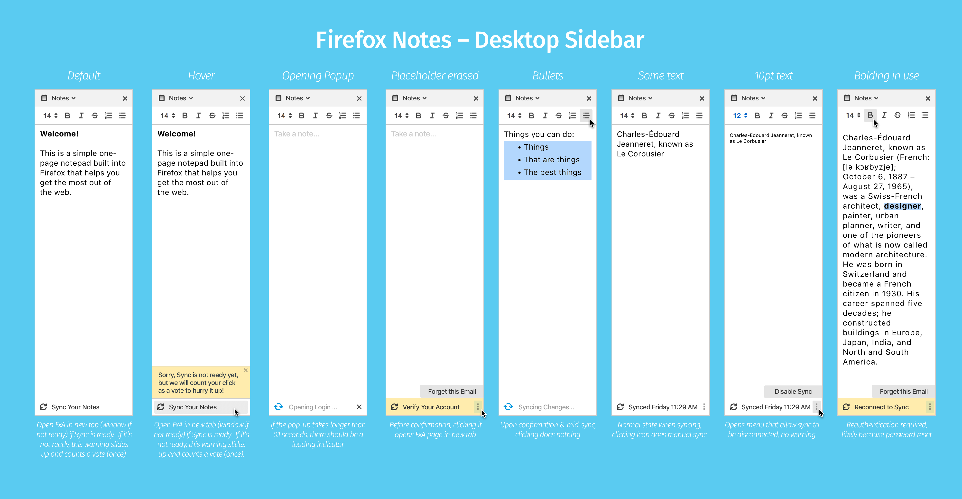 The initial experiment was to just include a single note.