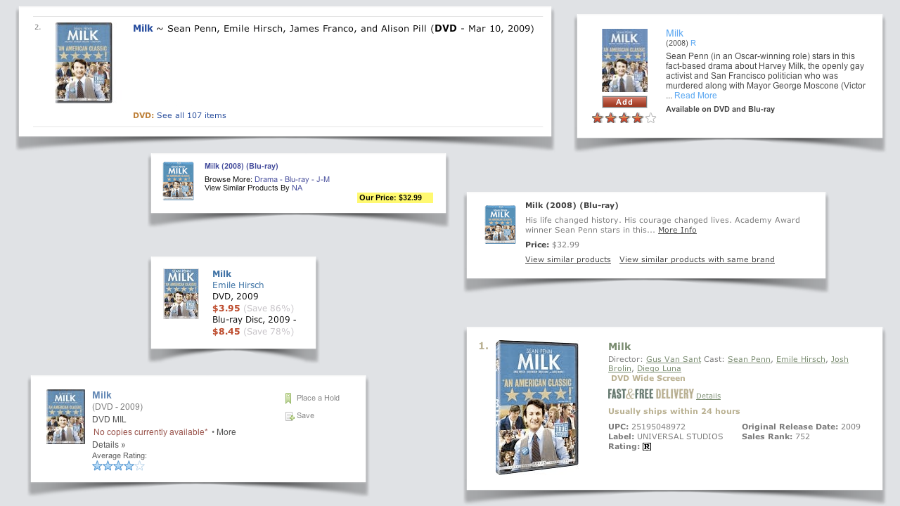 Borrowing from the online retail world