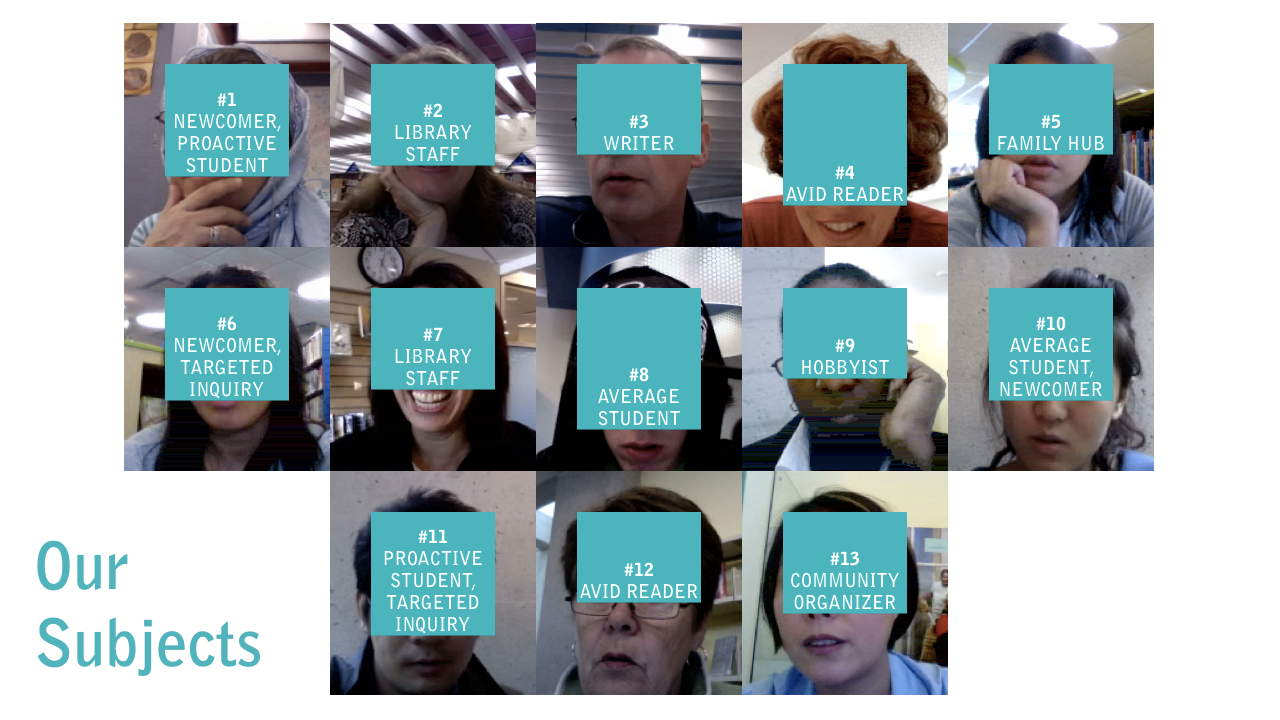 Toronto Public Library Catalog Redesign